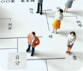 相続問題の不安